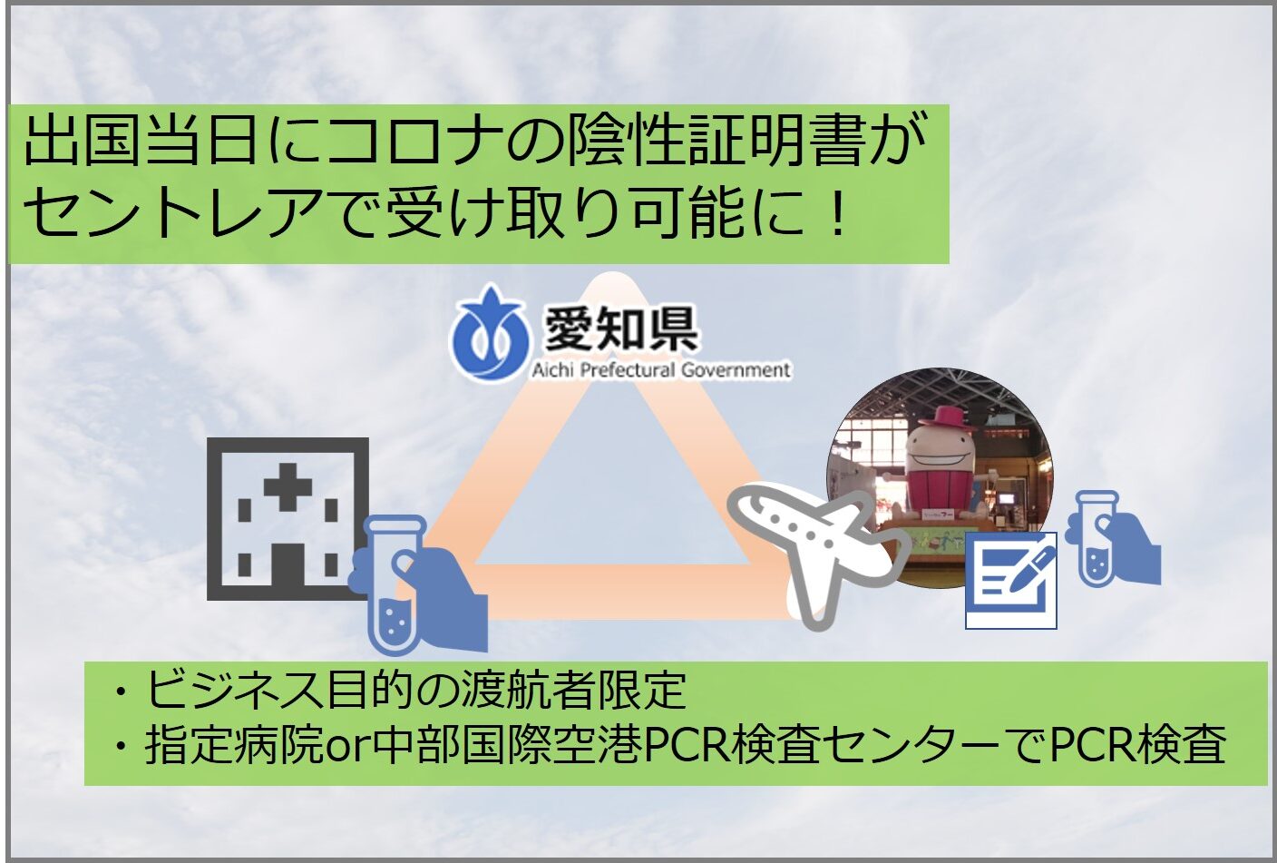 セントレア 海外渡航日にpcr検査の陰性証明書の受け取りが可能に Webで検査予約可能 今日もどこかに旅したい