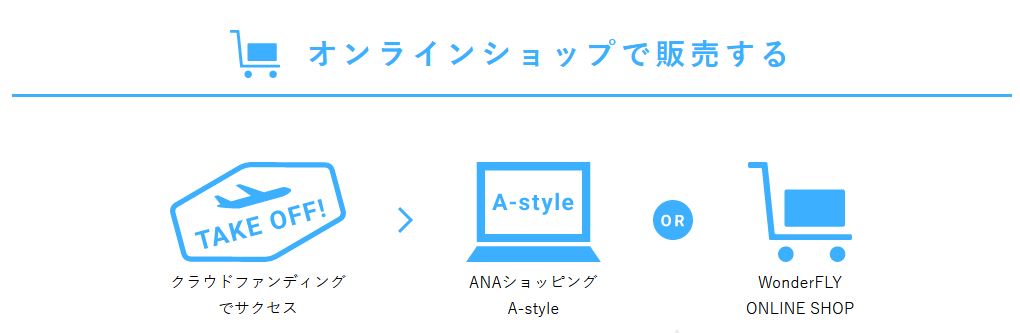 【ANA】「Wonderfly」って何？サービス内容と利用方法について | 今日もどこかに旅したい