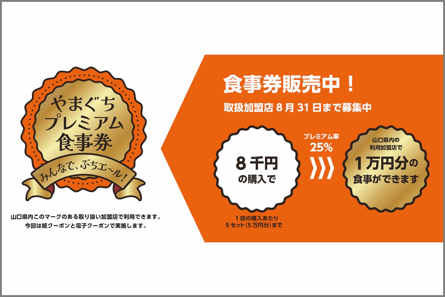 山口県版go To Eat 全国で購入ok プレミアム食事券に25 プラス 今日もどこかに旅したい