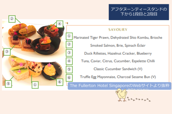 THE FULLERTON HOTELのThe COURTYARDのアフタヌーンティー