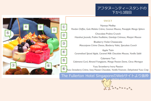 THE FULLERTON HOTELのThe COURTYARDのアフタヌーンティー