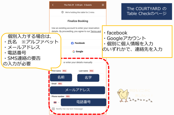 The COURTYARDのTable Checkの予約の最終画面