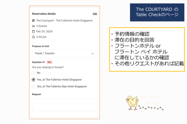 The COURTYARDのTable Checkの予約の最終画面