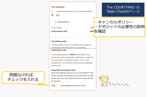 The COURTYARDのTable Check(予約サイト)の予約最終画面