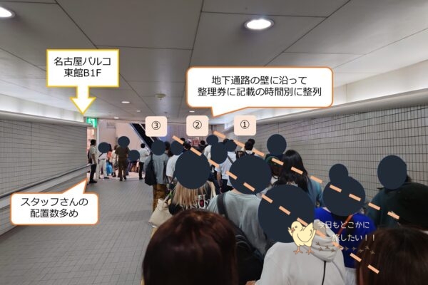 ポケモンセンター名古屋の整理券入場の集合場所の矢場町駅直結の地下通路