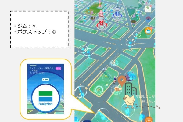 unito shiodomeのポケモンGO環境