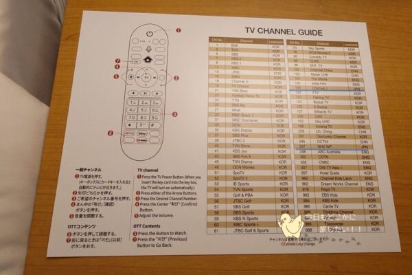 相鉄ホテルズ ザ・スプラジール ソウル東大門のTVチャンネルガイド